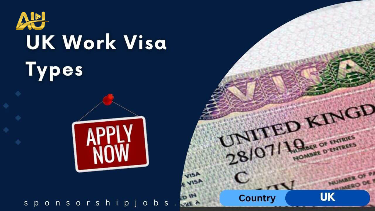 Top UK Work Visas for 2025