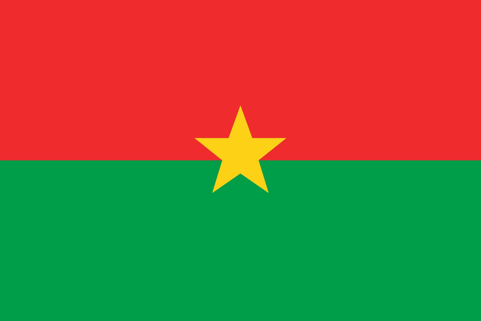 You are currently viewing Burkina Faso Bans Cereal, Bean Exports